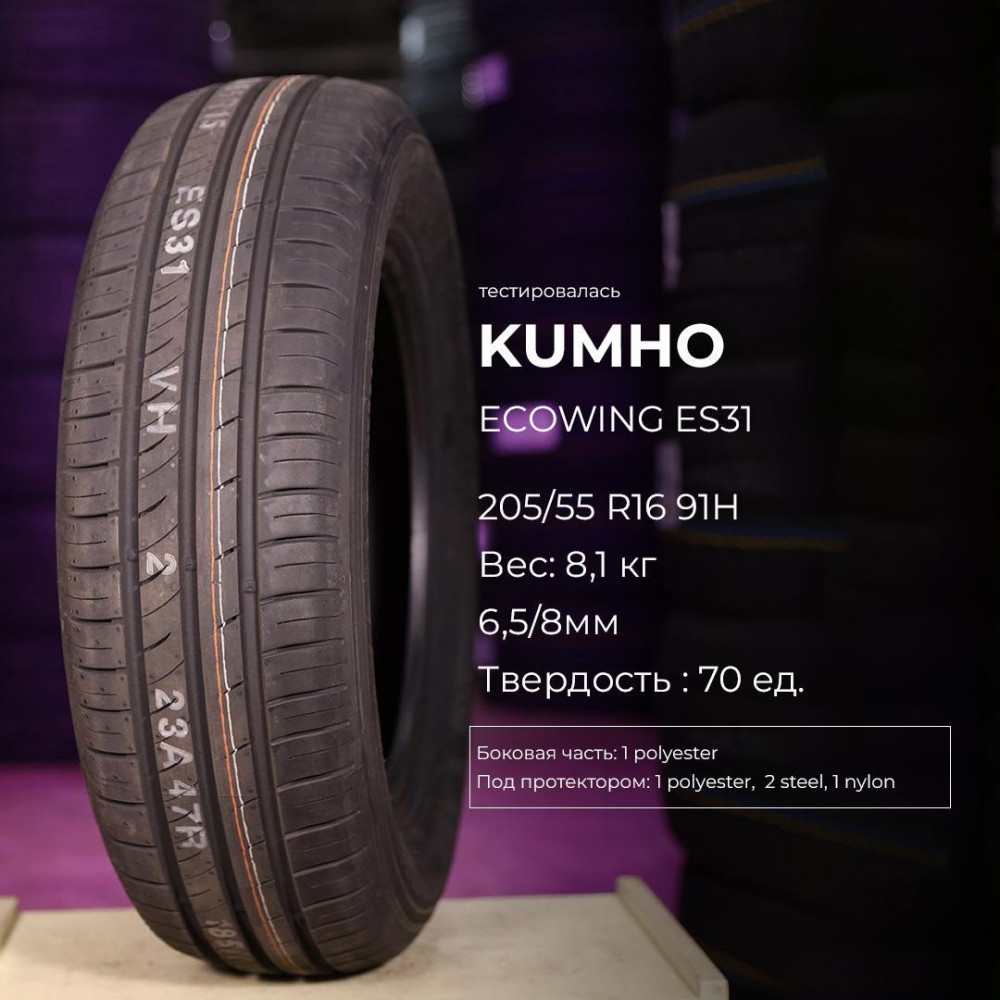 Kumho Ecowing ES31 185/60 R16 86H летняя купить по низкой цене в СПб,  шиномонтаж.