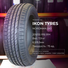 Ikon Tyres Nordman SX3 185/65 R15 88H летняя