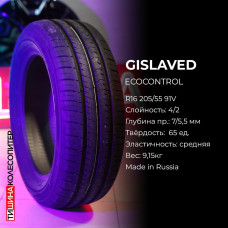 Gislaved EcoControl 185/55 R15 86V XL, FP летняя