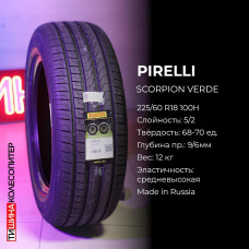 Pirelli Scorpion 235/55 R19 101T, AO летняя